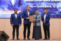 Foto: Demokrat resmi usung Khofifah dan Emil Dardak maju di Pilgub 2024 (Foto Humas DPP Demokrat)