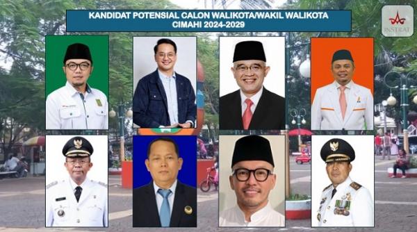 Deretan tokoh yang dinilai Instrat memiliki peluang untuk maju di Pilwalkot Cimahi 2024. (Foto: Inst)